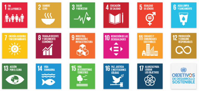 Cómo las baterías contribuyen a la Agenda 2030: Energía limpia, innovación y ciudades sostenibles